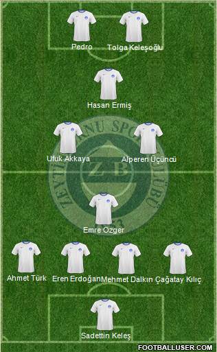 Zeytinburnuspor 4-1-3-2 football formation