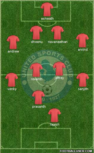 United Sports Club football formation