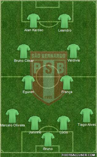 Palestra de São Bernardo 4-3-3 football formation