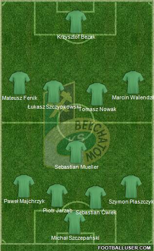 GKS Belchatow 4-5-1 football formation