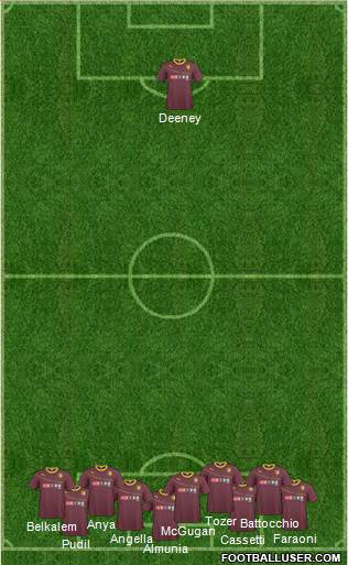 Watford 5-4-1 football formation