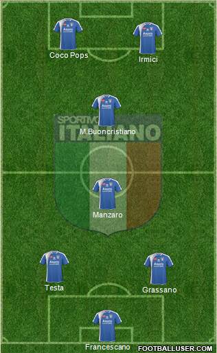 Sportivo Italiano 3-4-1-2 football formation