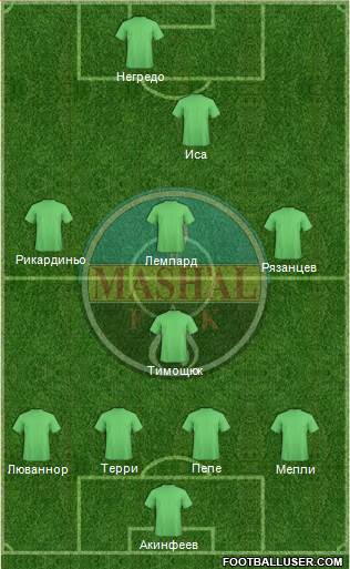 Mash'al Mubarek 3-5-2 football formation
