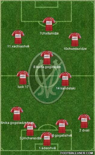 SV Ried 4-2-3-1 football formation