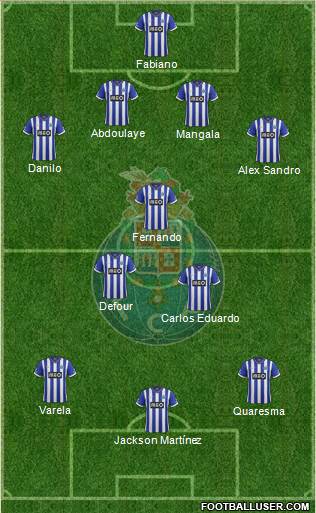 Futebol Clube do Porto - SAD 4-3-3 football formation