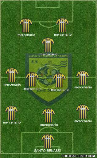 Juve Stabia 4-3-1-2 football formation