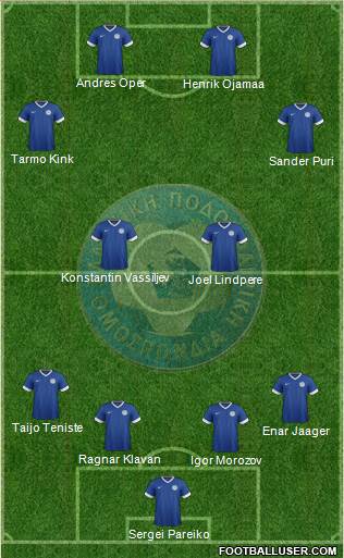Estonia 4-2-2-2 football formation