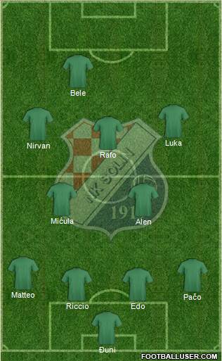 NK Solin 4-2-3-1 football formation