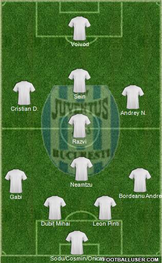 FC Juventus Bucharest 4-2-3-1 football formation