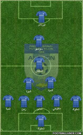 FJ Andijon 5-3-2 football formation