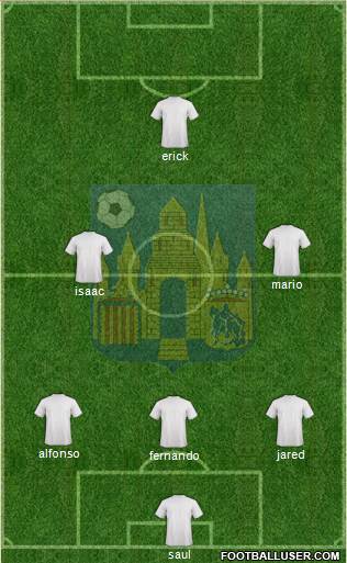 KVC Westerlo 3-4-3 football formation