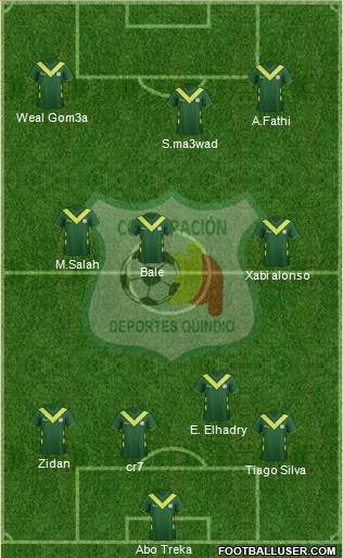 C Deportes Quindío 4-3-3 football formation