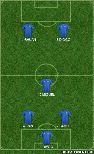 Billericay Town 4-2-4 football formation