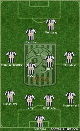Vaasan Palloseura 4-4-2 football formation