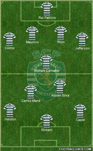 Sporting Clube de Portugal - SAD 4-4-2 football formation