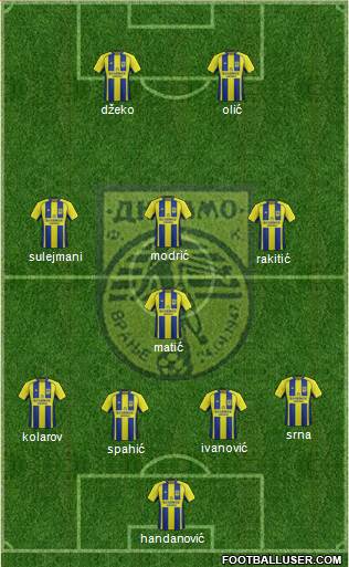 FK Dinamo Vranje football formation