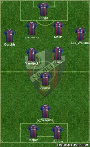 S.D. Huesca 4-1-2-3 football formation