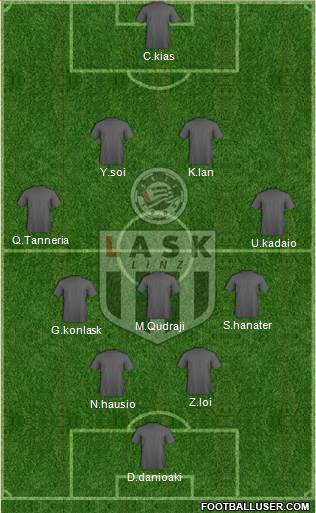 LASK Linz 4-1-4-1 football formation