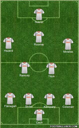 Luton Town 4-2-3-1 football formation