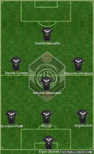 FC Lugano 3-4-2-1 football formation