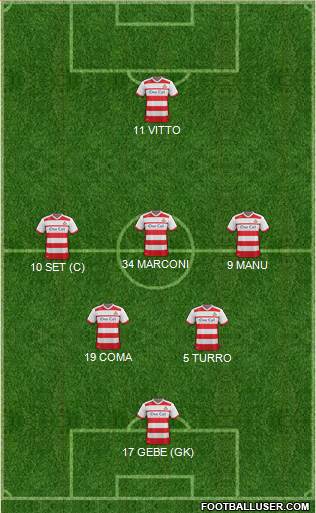 Doncaster Rovers 3-5-2 football formation