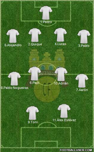 Pontevedra C.F. 4-4-2 football formation