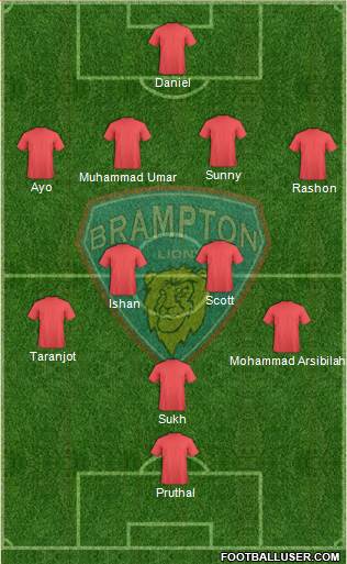 Brampton Lions FC 4-4-1-1 football formation