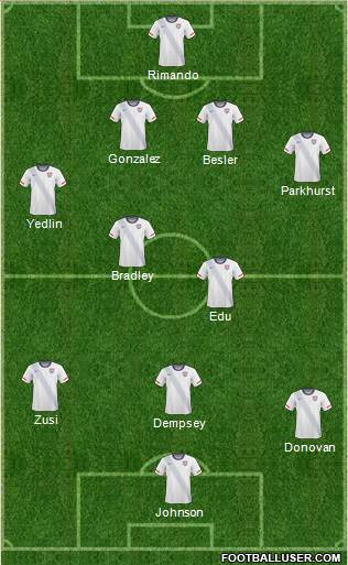 Mexico's Projected Lineup (3-5-2): Munoz; Valenzuela, Marquez, Maza