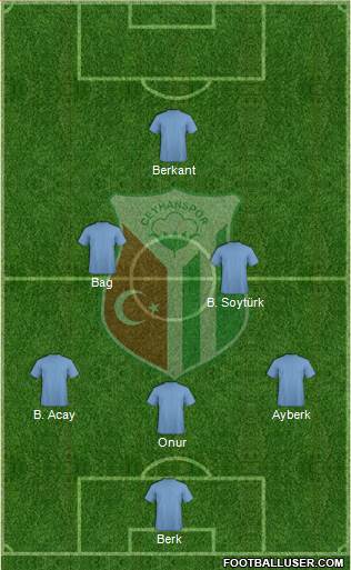 Ceyhanspor football formation