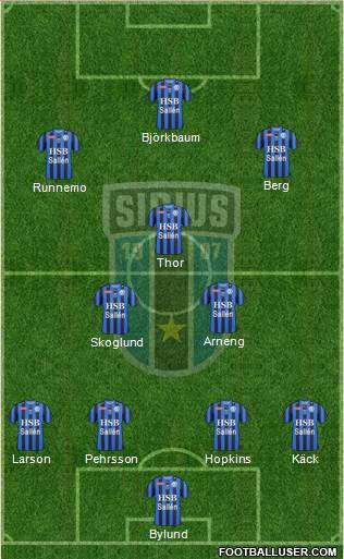IK Sirius FK 4-2-3-1 football formation