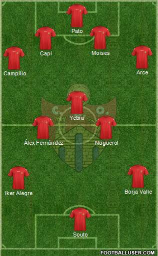 C.D. Ourense 4-3-2-1 football formation