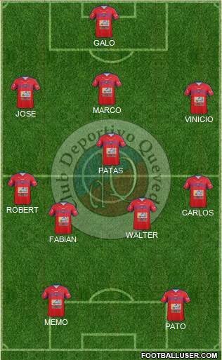 CD Quevedo 4-4-2 football formation