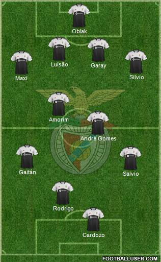 Sport Lisboa e Benfica - SAD 4-4-2 football formation