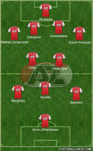 AZ Alkmaar 4-2-3-1 football formation