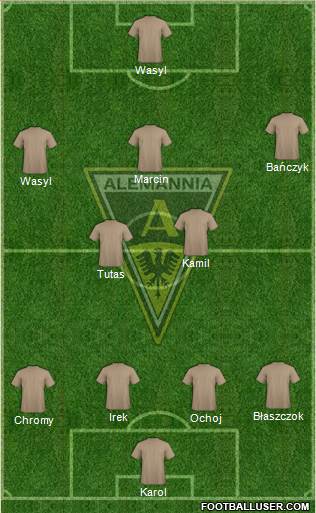 TSV Alemannia Aachen 3-4-3 football formation
