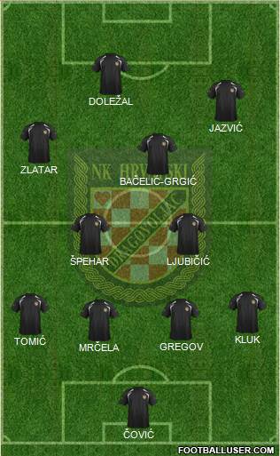 NK Hrvatski Dragovoljac 4-3-3 football formation