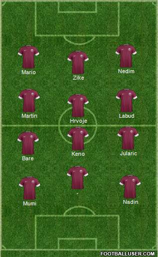 Qatar 3-4-2-1 football formation