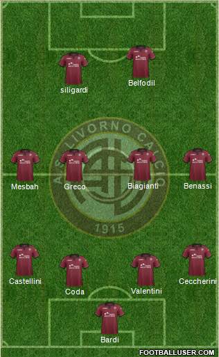 Livorno 4-4-2 football formation