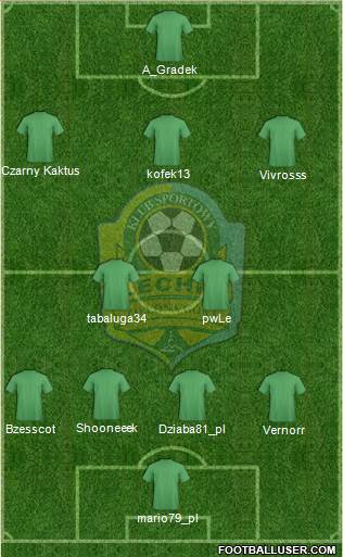 Lechia Zielona Gora 4-2-3-1 football formation
