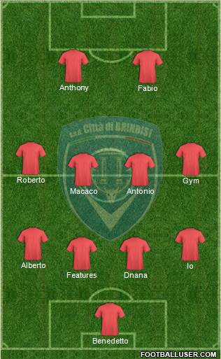 Football Brindisi 4-4-2 football formation