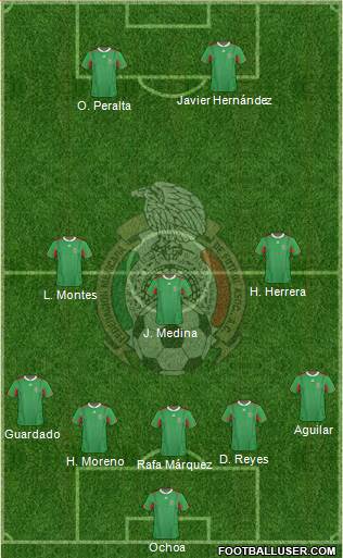 Mexico 5-3-2 football formation