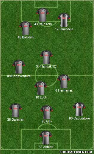 Dunfermline Athletic 3-4-3 football formation
