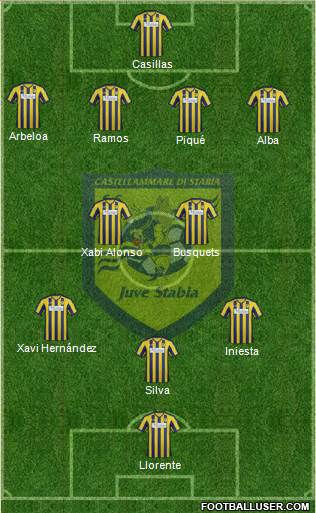 Juve Stabia 4-5-1 football formation
