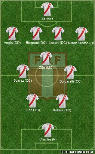 Peru 4-3-2-1 football formation
