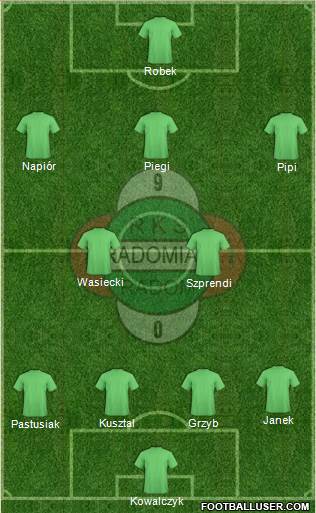 Radomiak Radom football formation