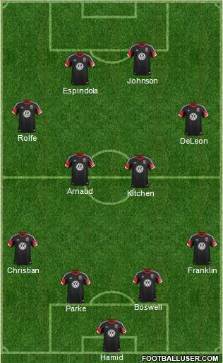 DC United lineup versus New York