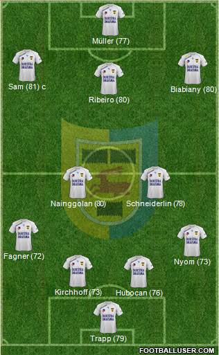SC Cambuur-Leeuwarden 4-2-3-1 football formation