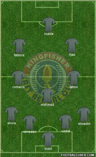 East Bengal Club 4-3-3 football formation