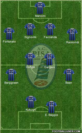 Pisa 4-2-4 football formation