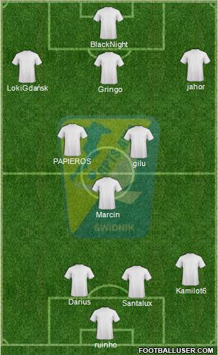 Avia Swidnik 3-5-2 football formation
